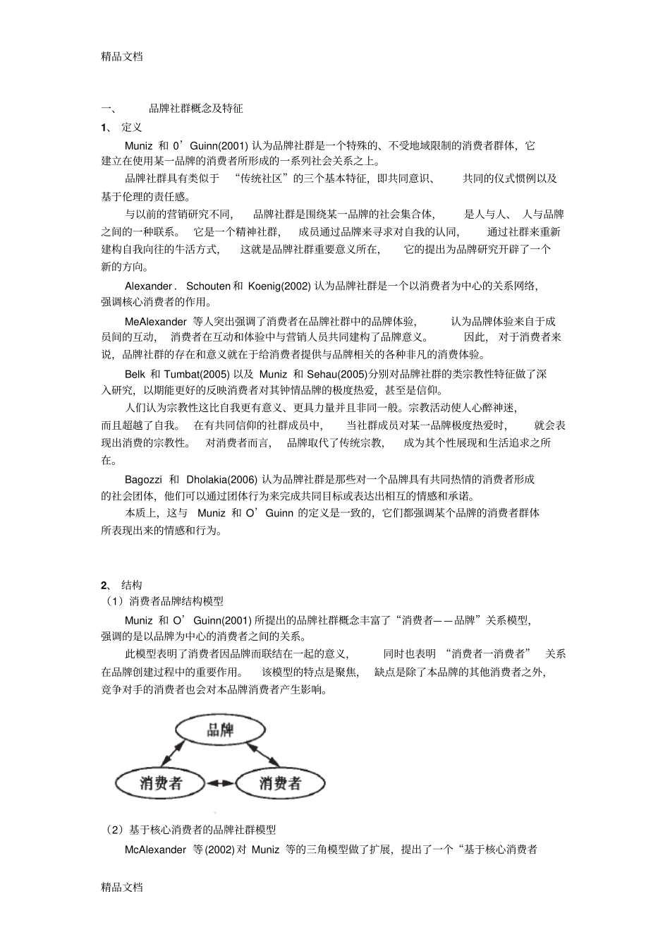 品牌社群文献综述教学内容_第1页