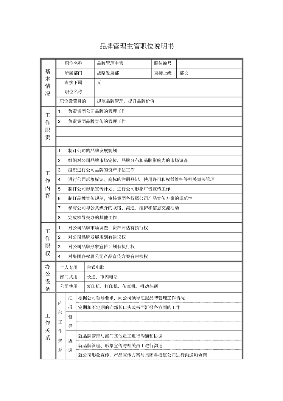 品牌管理主管职位说明书_第1页