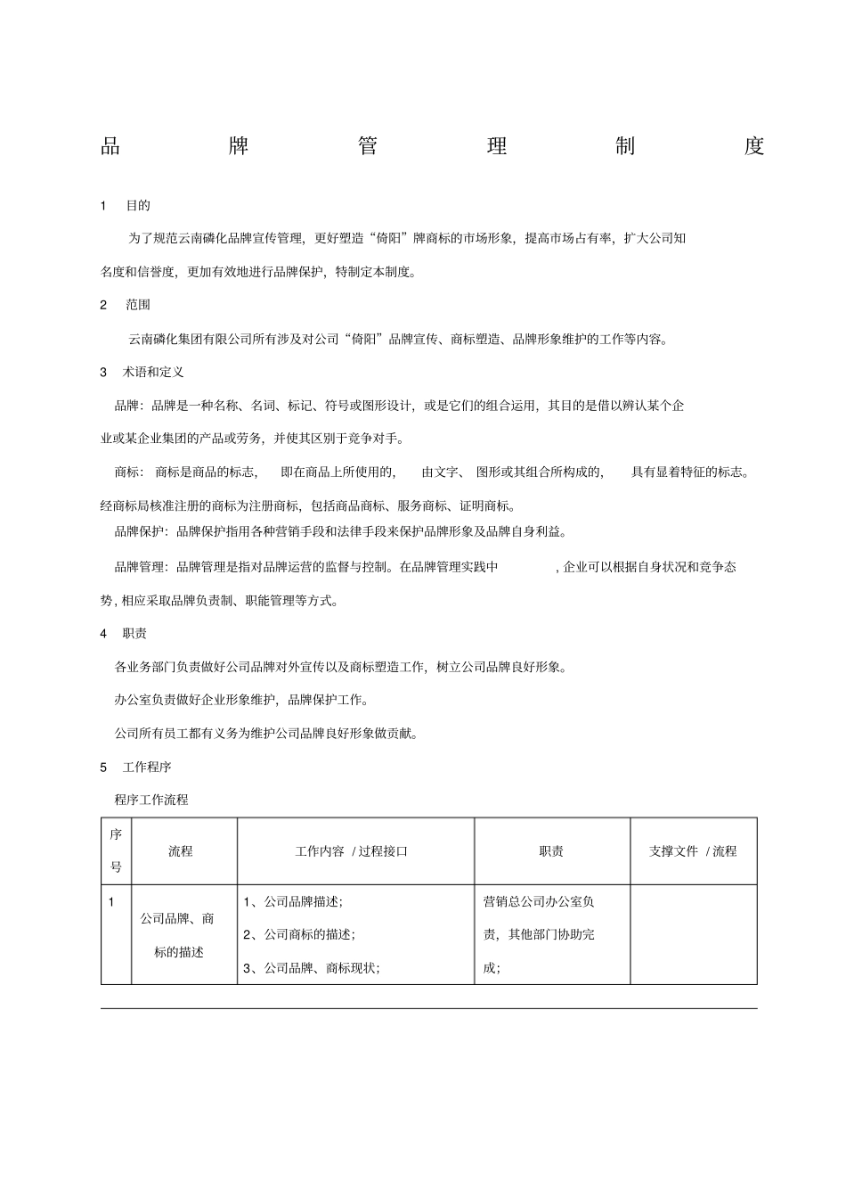 品牌管理制度_第1页