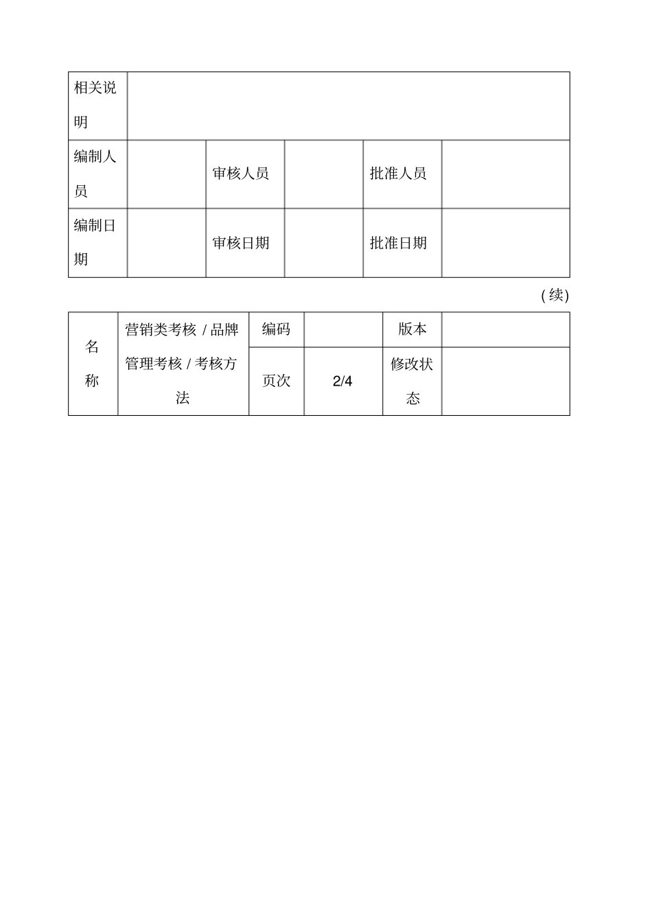 品牌管理考核考核方法_第3页