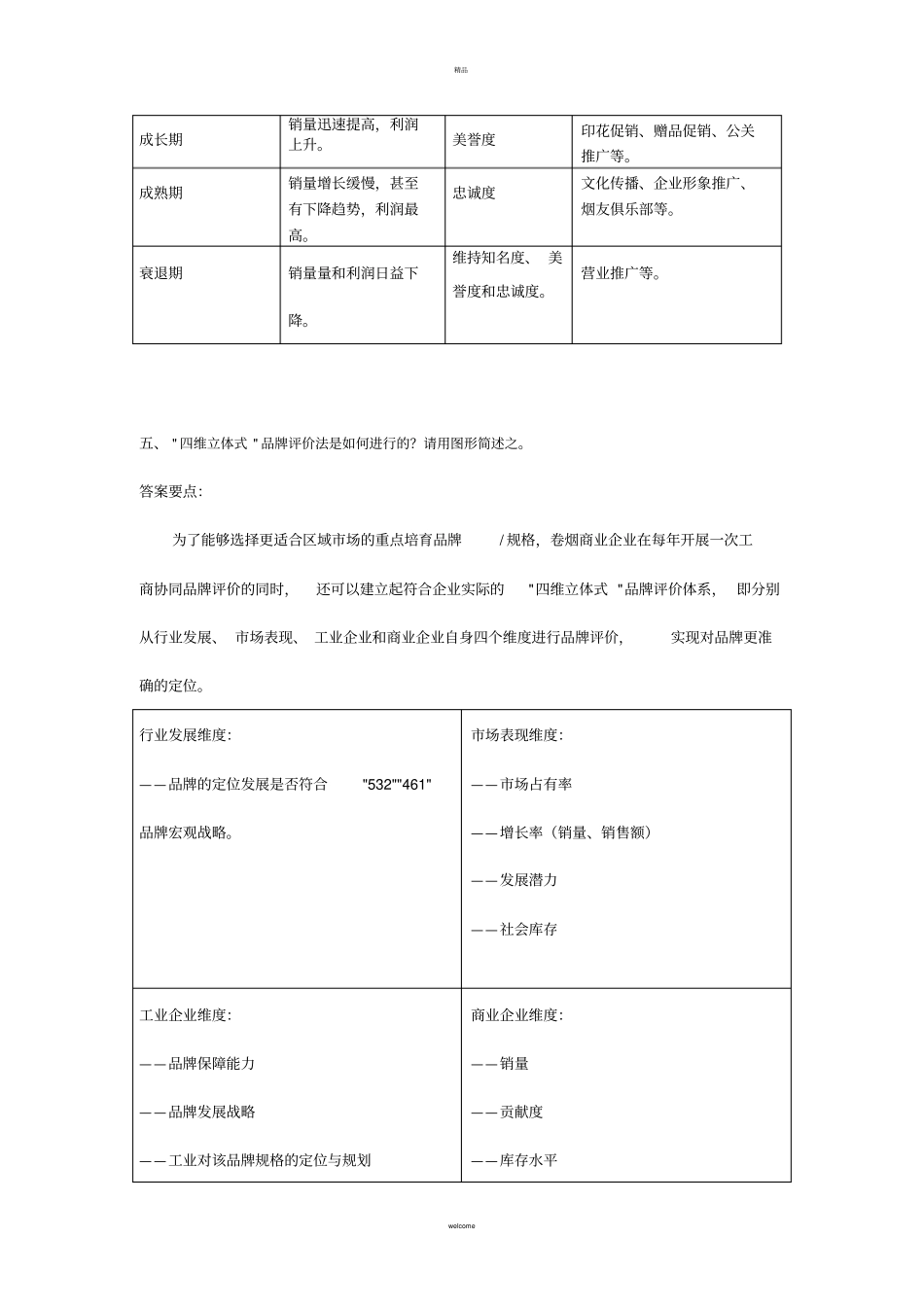 品牌营销技能题_第3页
