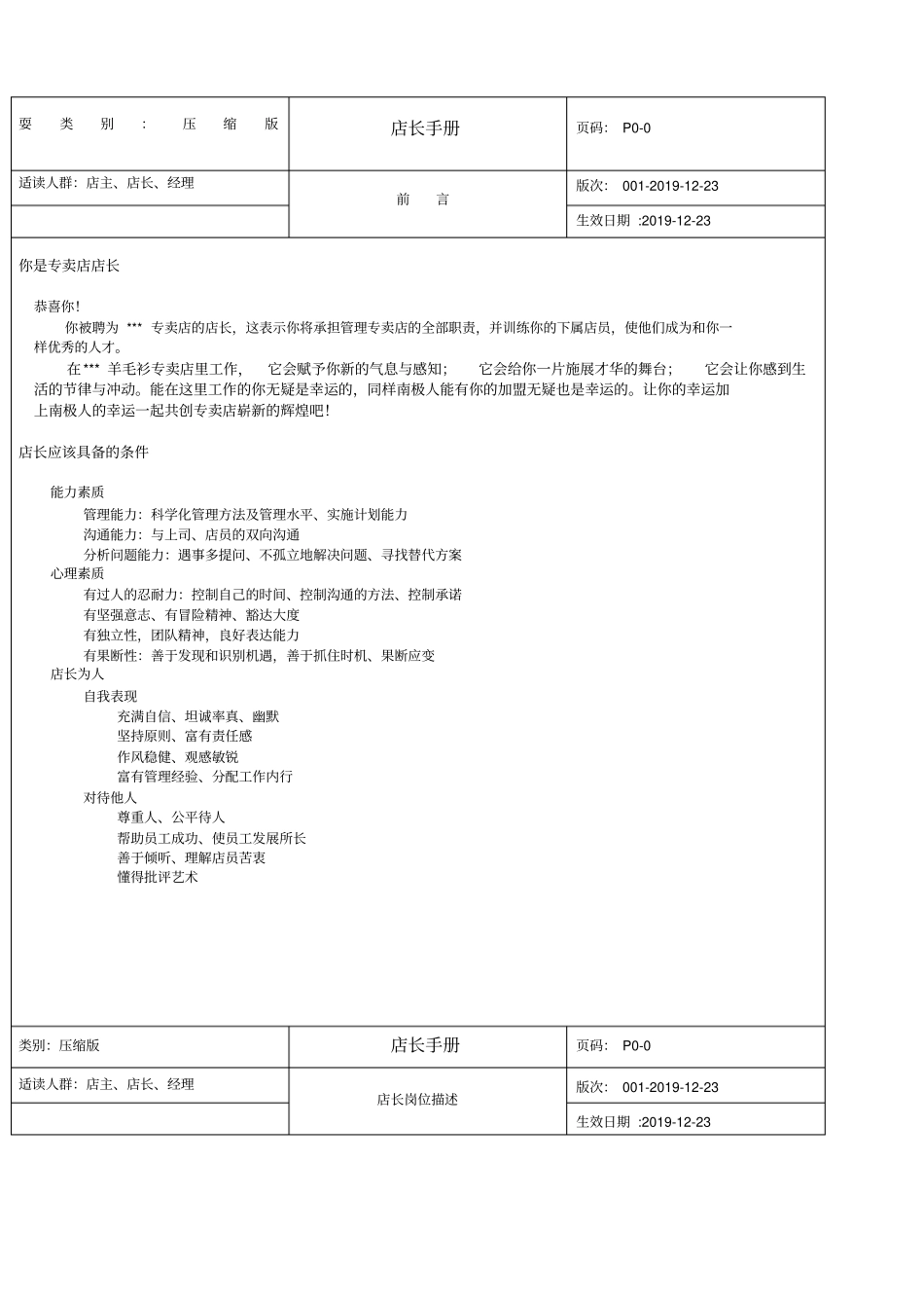 品牌终端管理手册_第1页