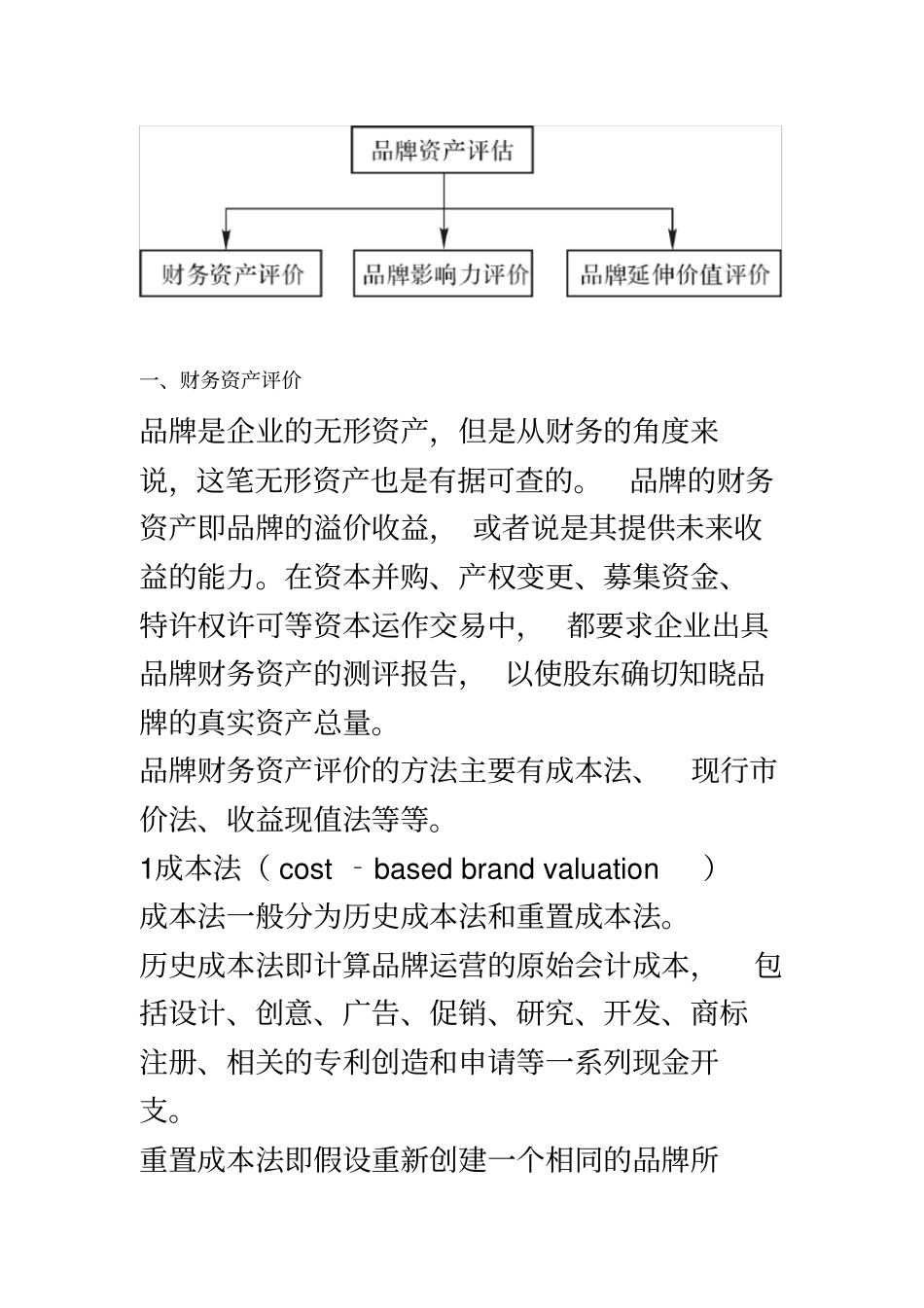 品牌资产评价方法与基本模型_第3页
