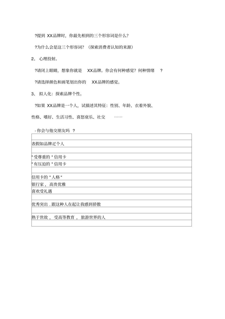 品牌诊断的基本方法_第2页