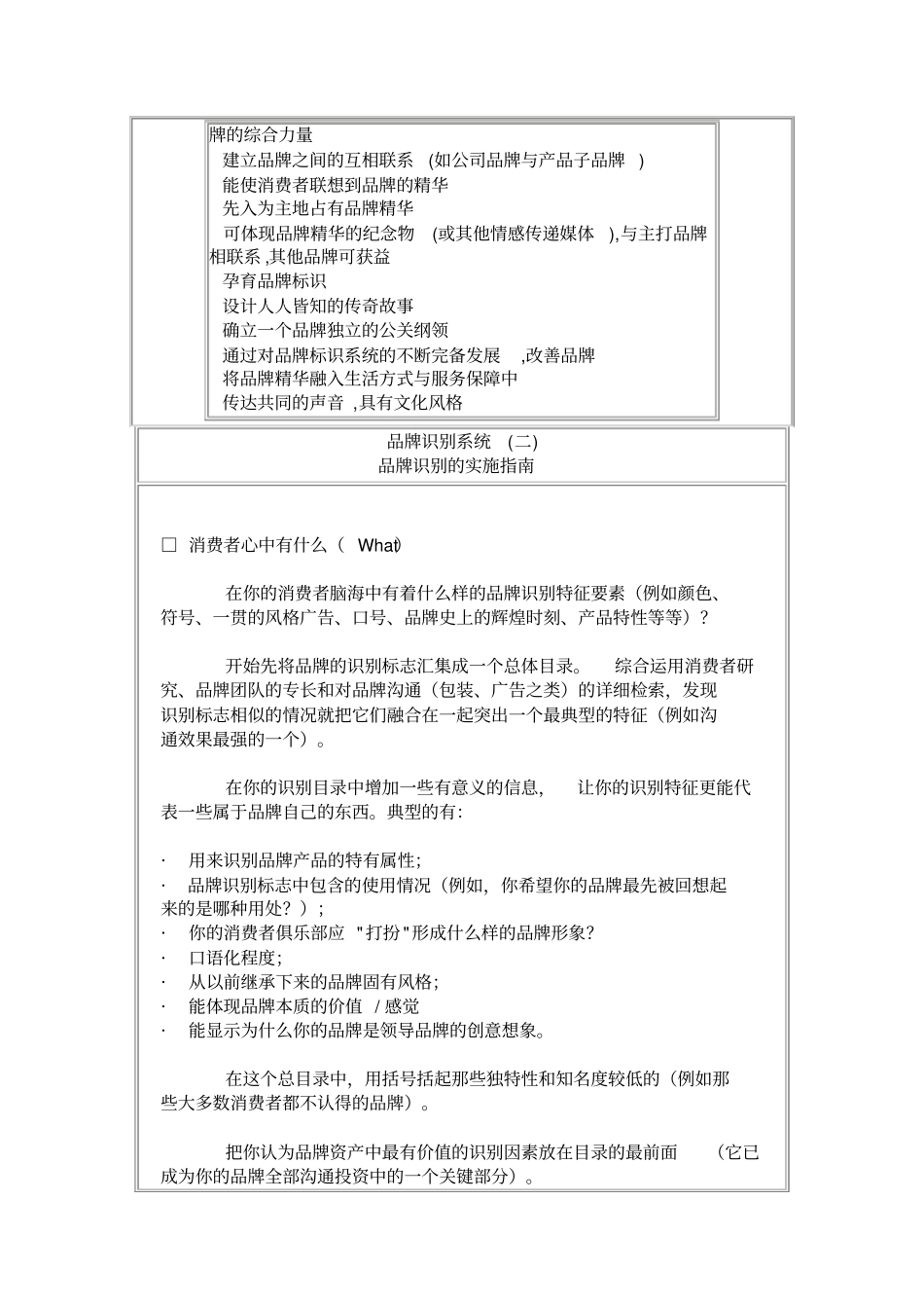 品牌识别系统_第2页