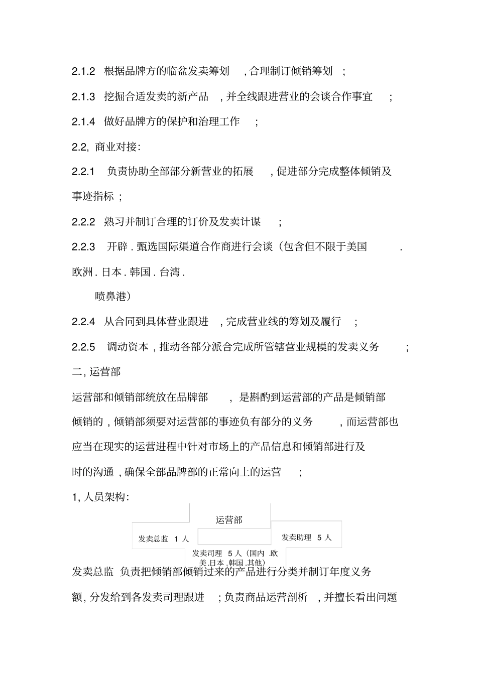 品牌部组织架构图及明细_第2页