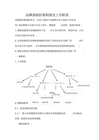 品牌部组织架构图及明细