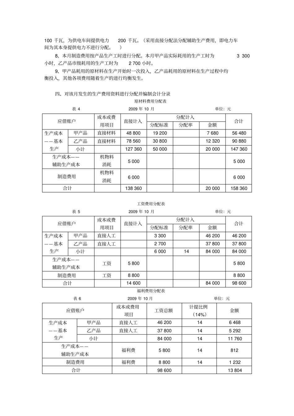 品种法习题附答案_第2页