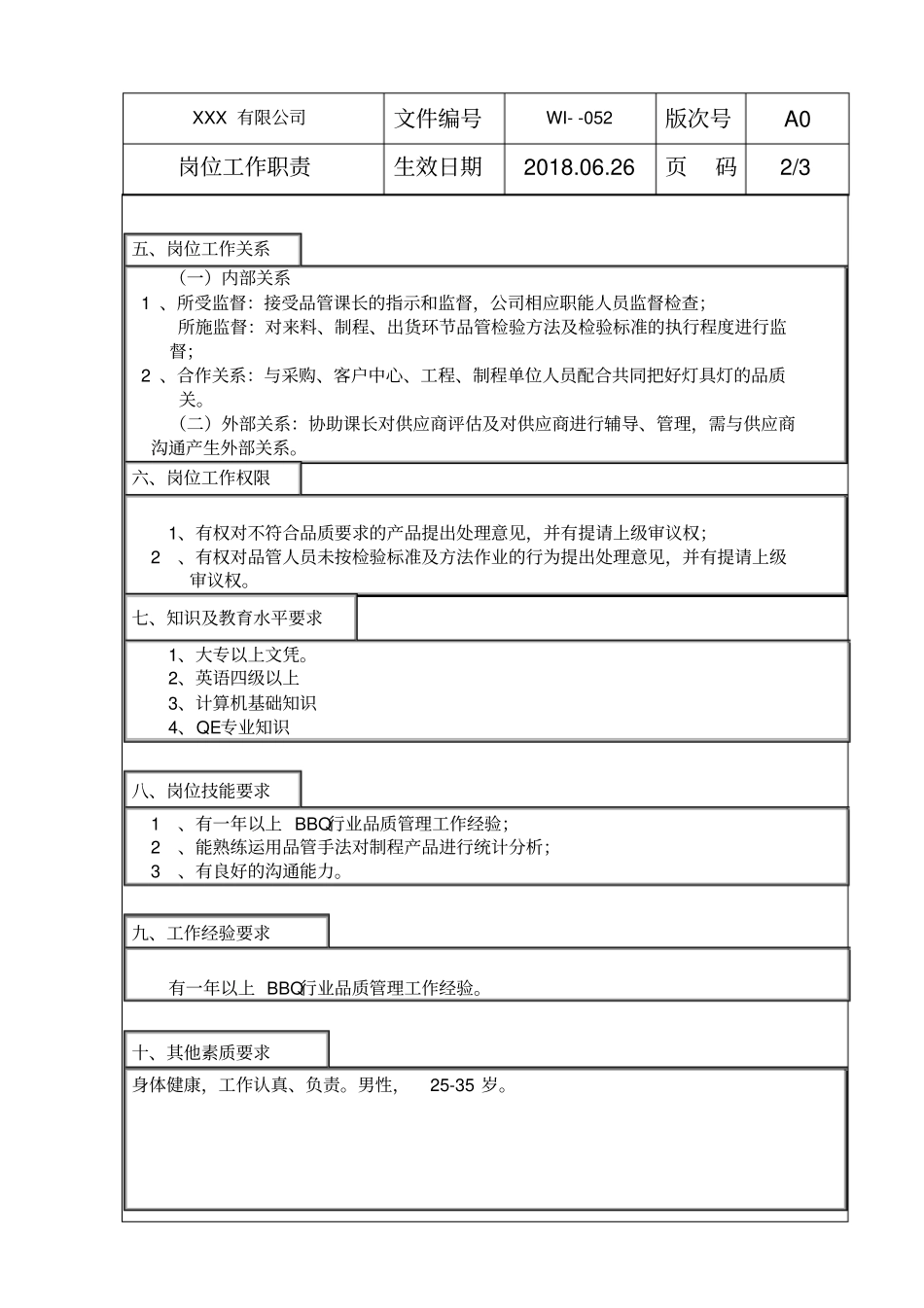 品管QE工程师工作职责_第2页