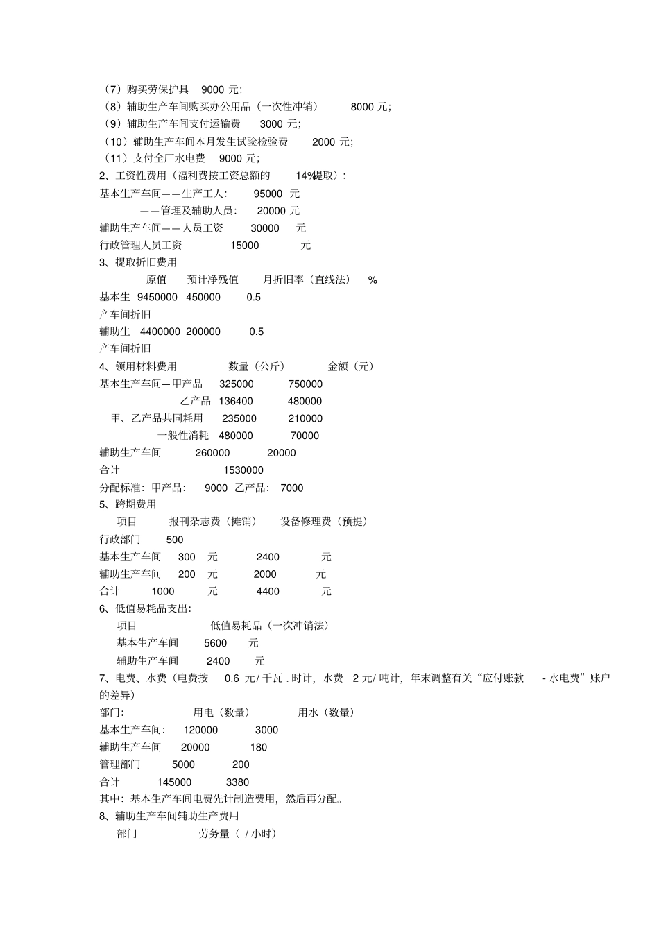 品种法计算程序及账务处理1_第3页