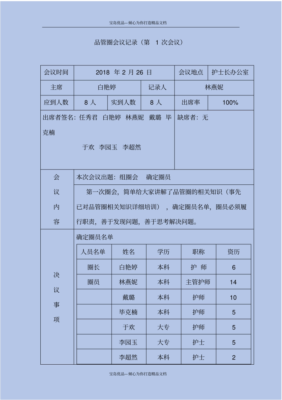 品管圈会议记录大全_第2页