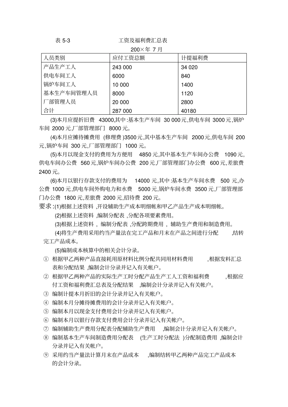 品种法作业及答案_第2页