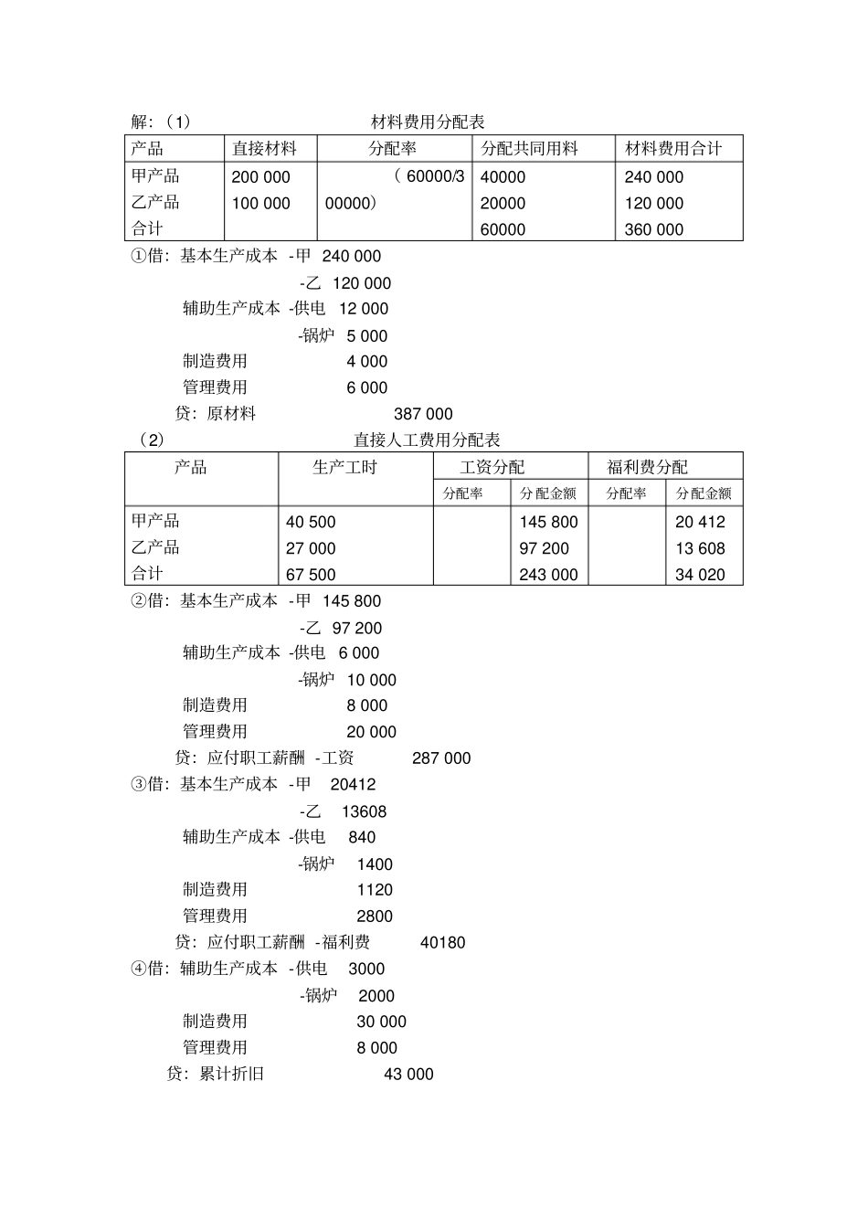 品种法作业及答案_第3页