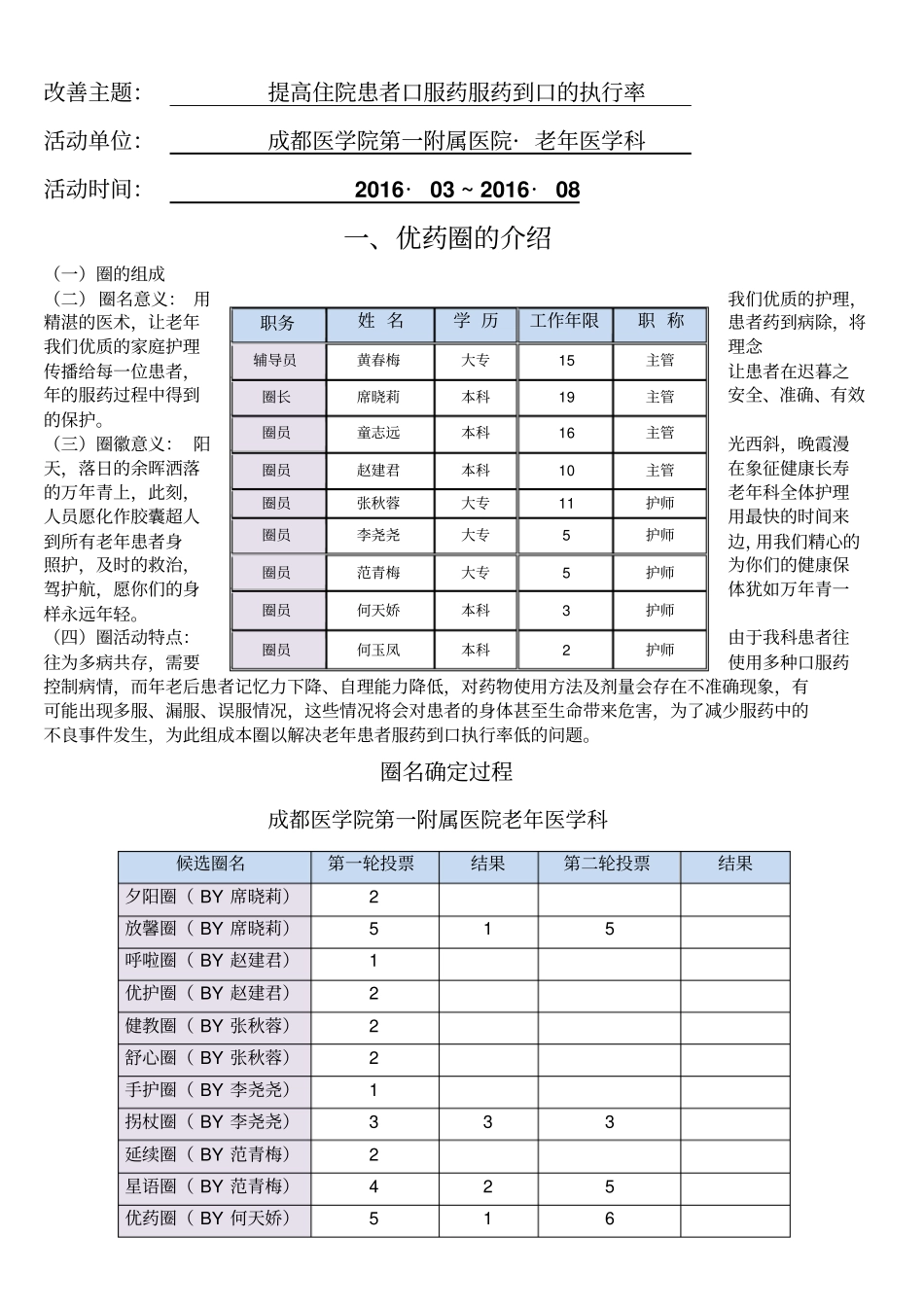 品管圈成果报告书_第1页