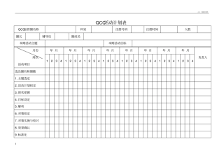 品管圈活动计划表