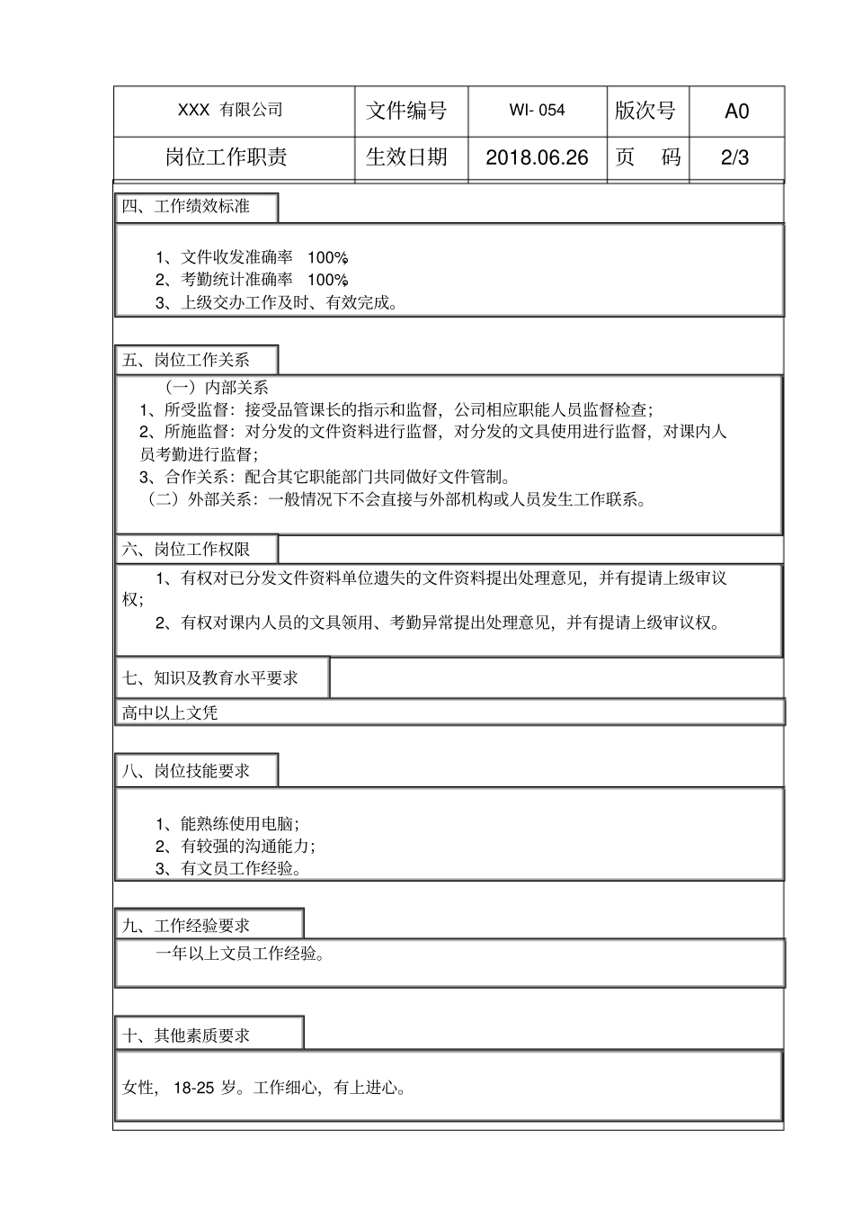 品管文员岗位工作职责_第2页