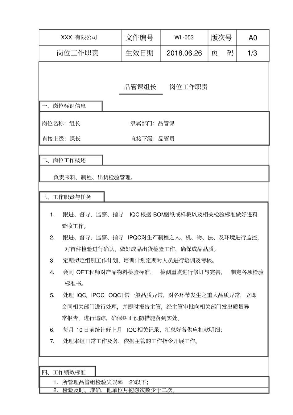 品管组长工作职责_第1页