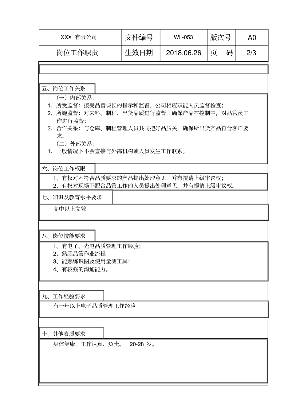 品管组长工作职责_第2页