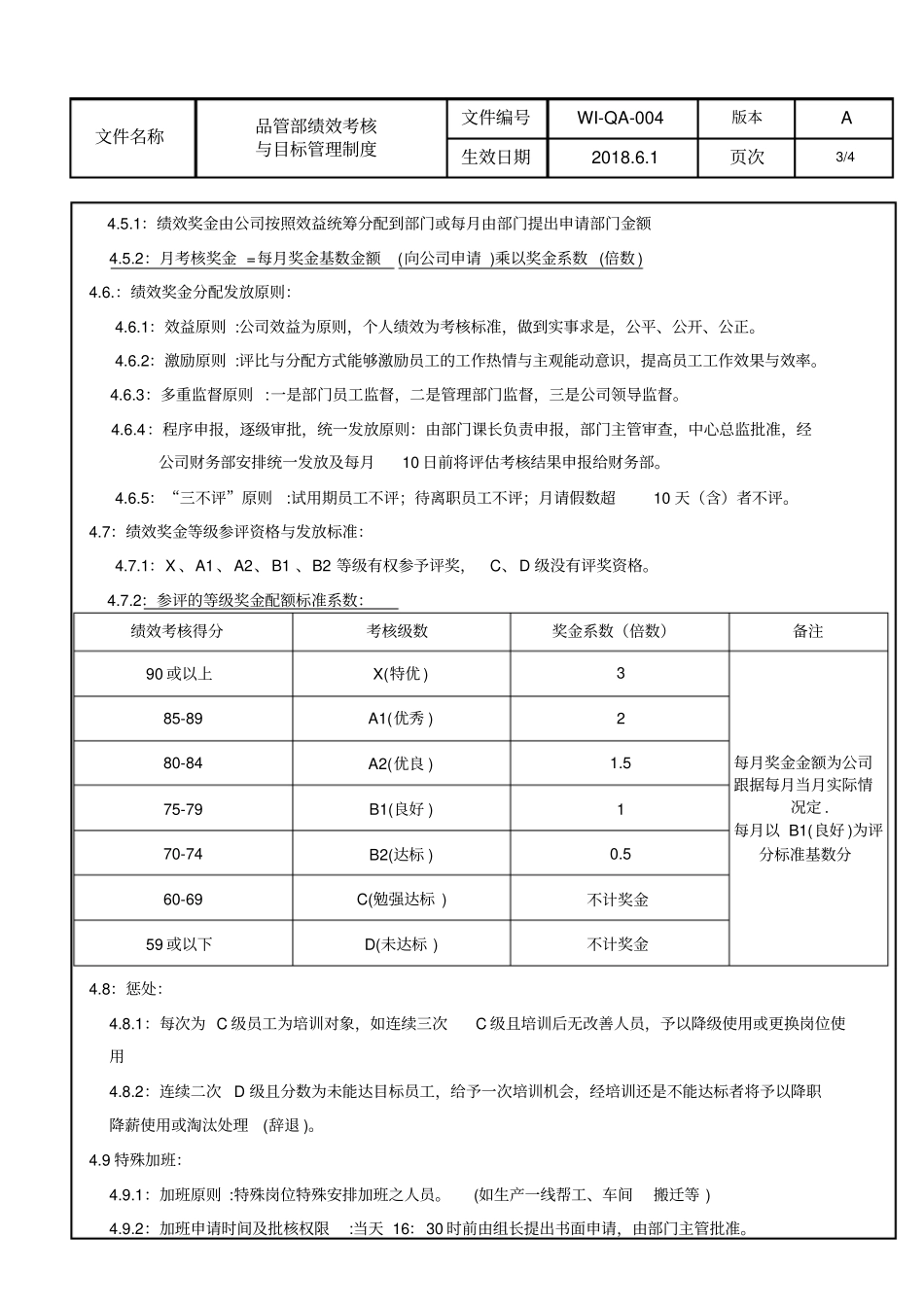 品管部绩效考核与目标管理制度_第3页