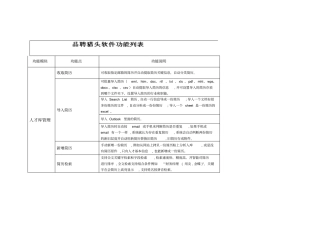 品聘猎头软件产品功能列表资料