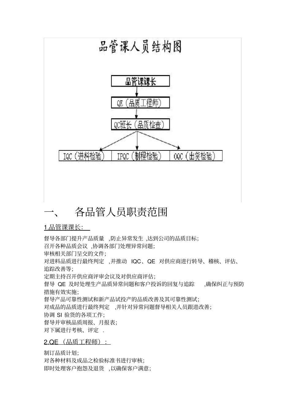 品管部流程及表单-塑胶_第2页