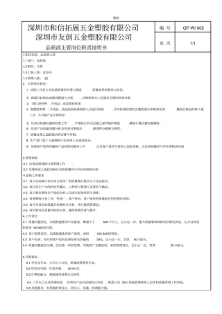 品质主管岗位职责说明书
