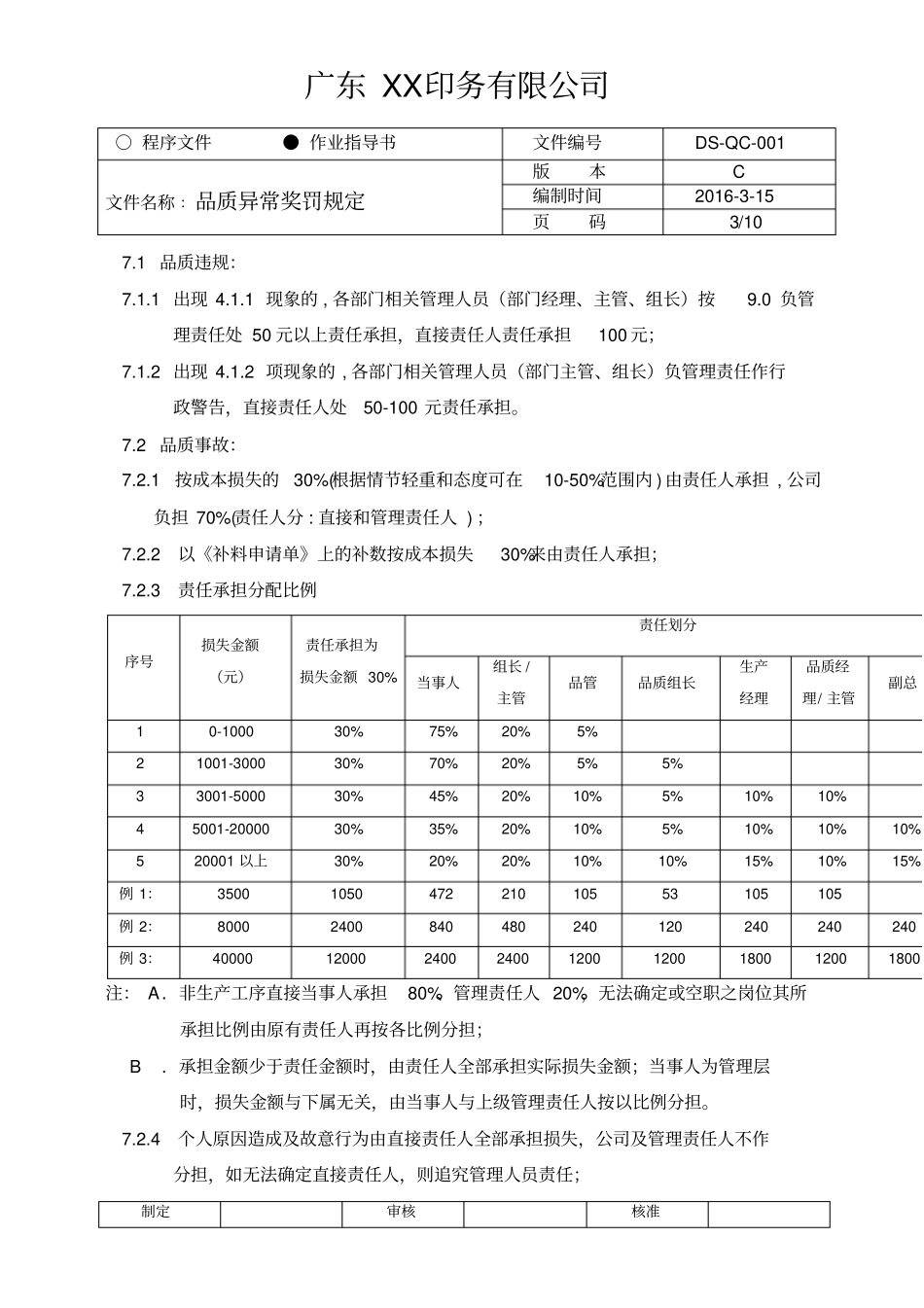 品质异常奖罚规定2016印刷分析_第3页