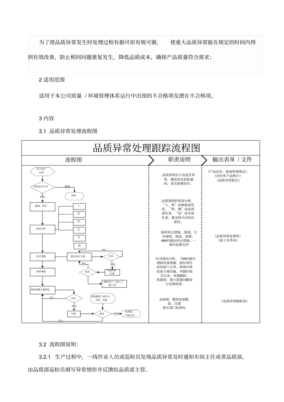 品质异常处理流程_第3页