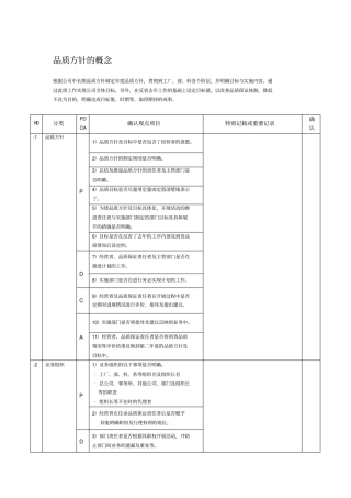 品质方针的概念