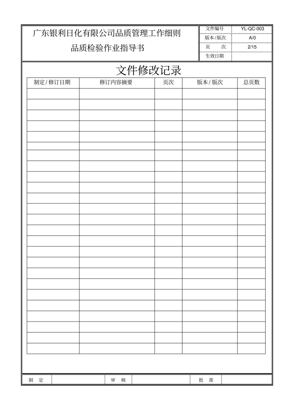 品质检验作业指导书20171_第2页