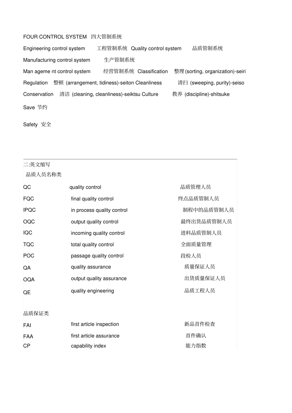 品质相关英文缩写_第3页
