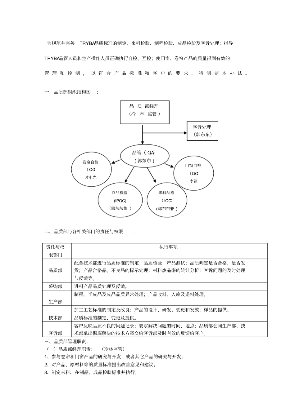 品质管理制度及流程_第1页