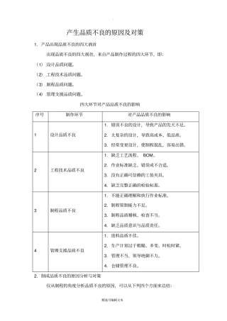 品质管理--品质不良原因及对策