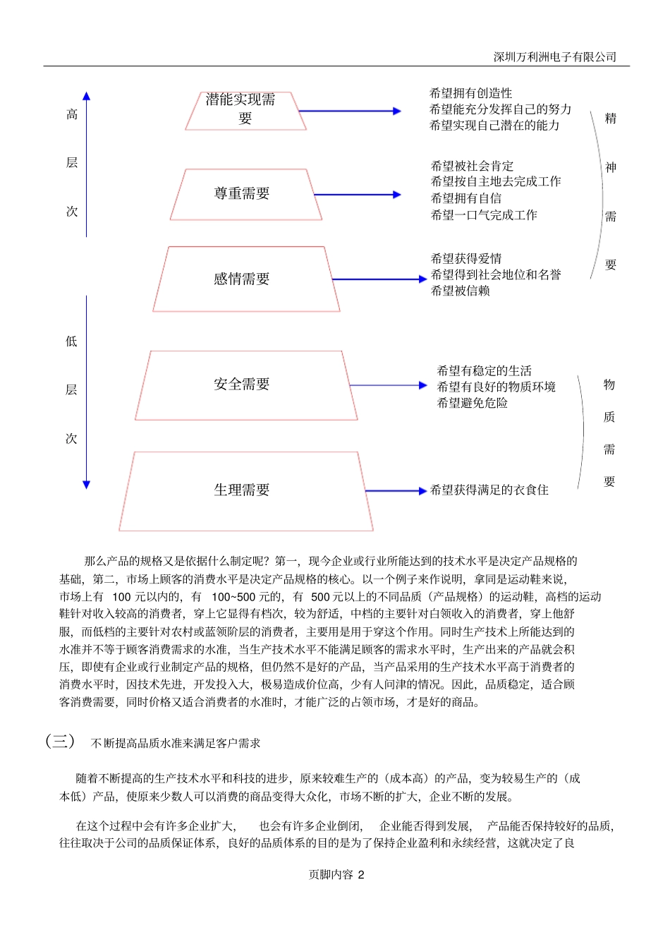品质管理理念_第2页