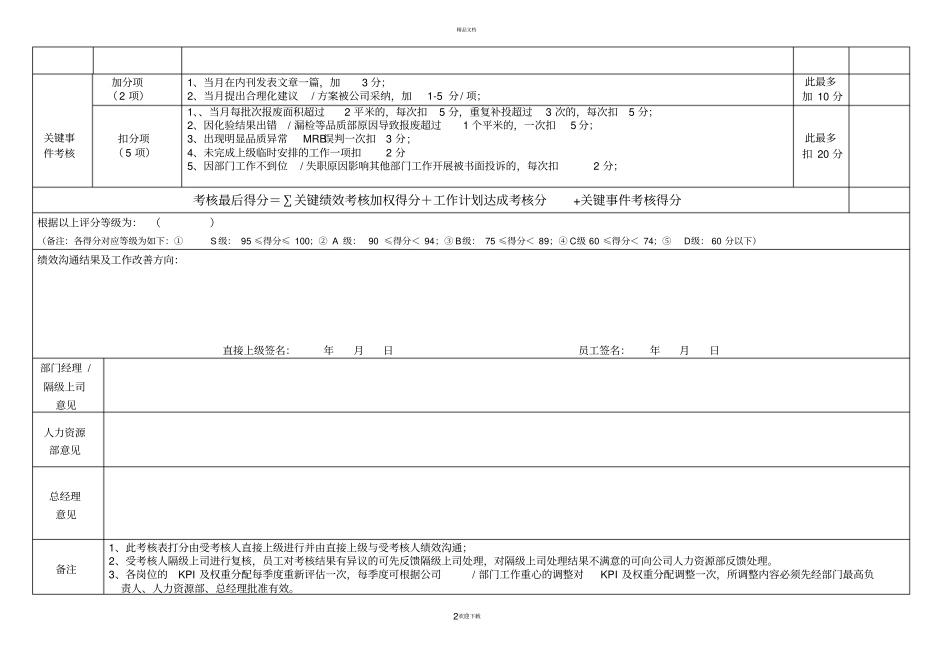 品质经理月度绩效考核表_第2页
