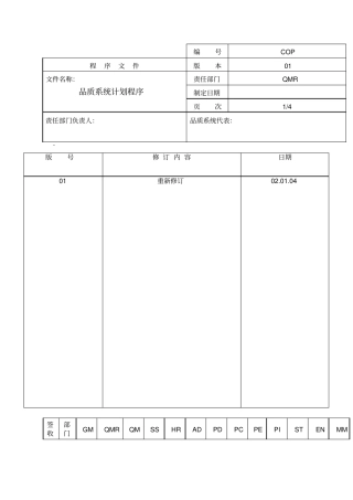 品质系统计划程序