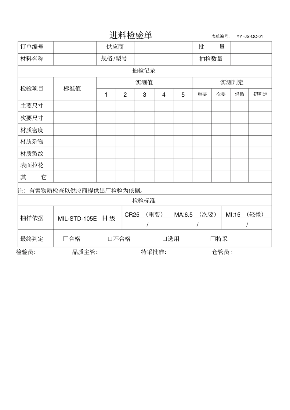 品质部使用表单_第1页