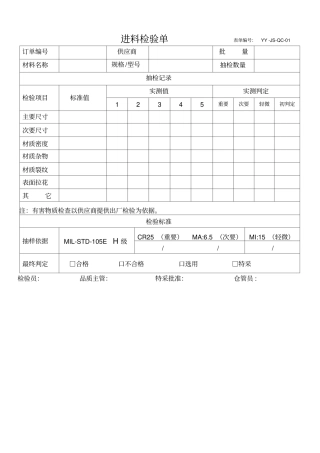 品质部使用表单