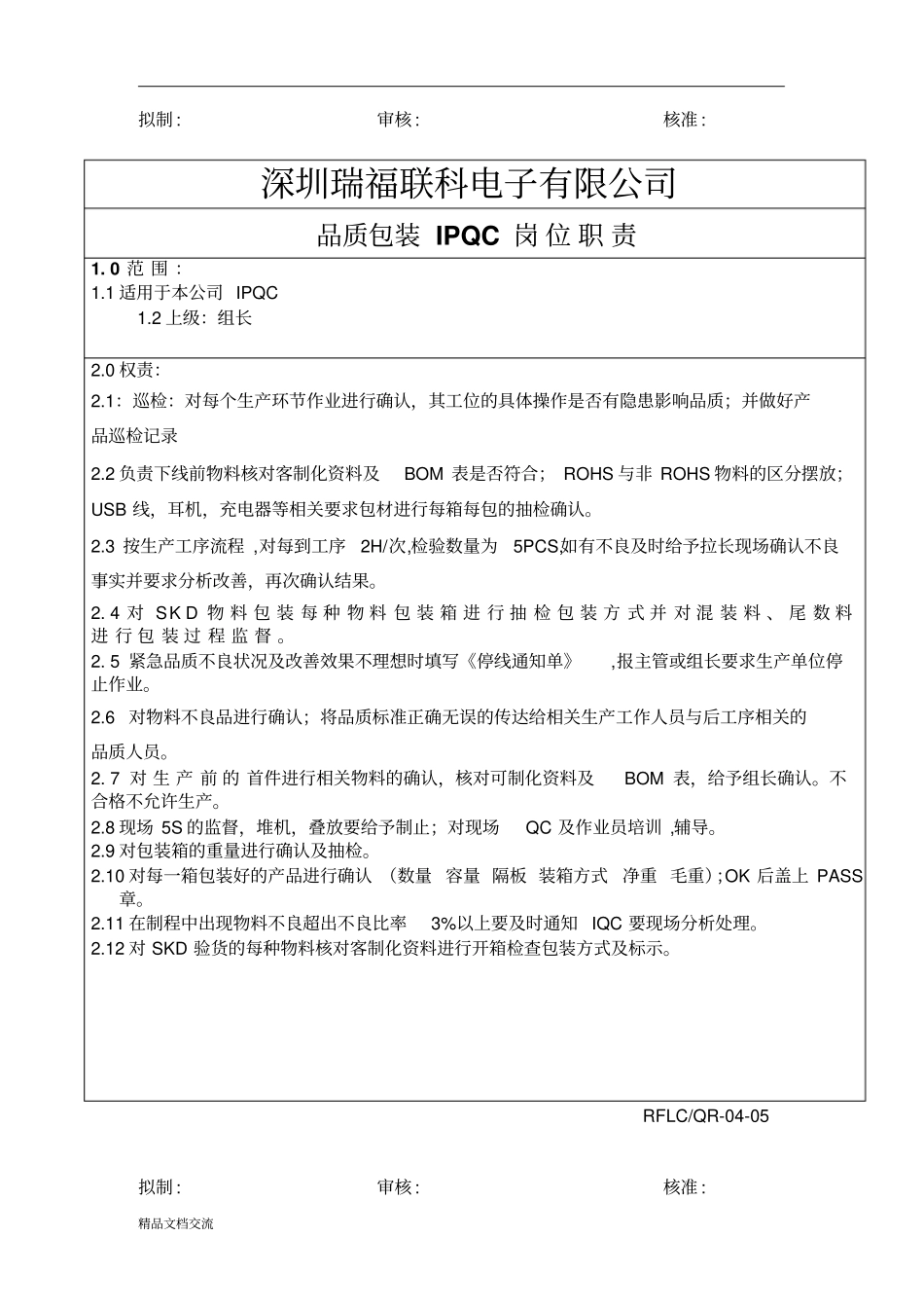 品质部岗位职责_第2页