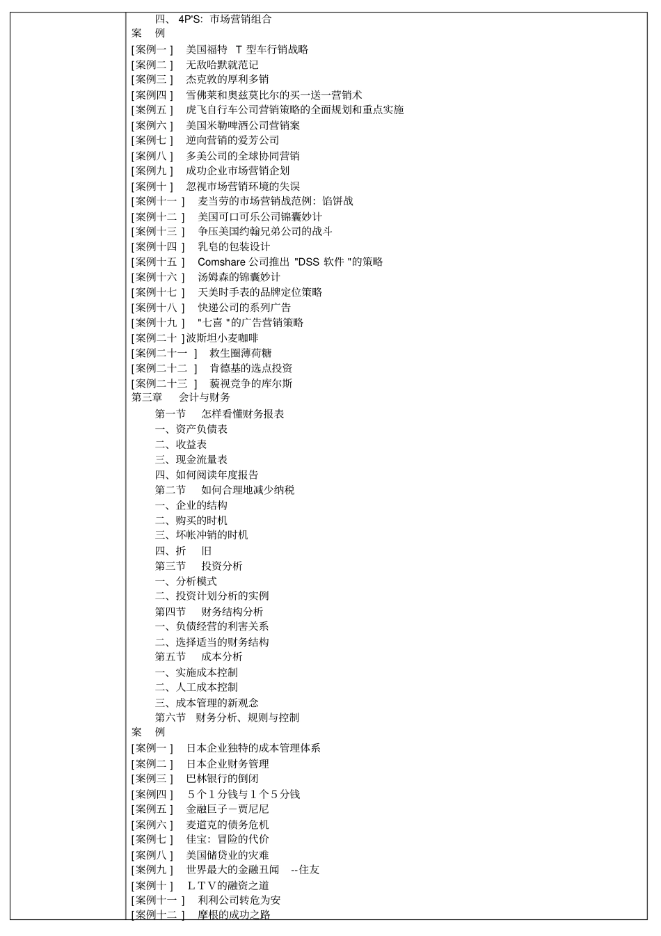 哈佛商学院MBA案例全书目录_第2页