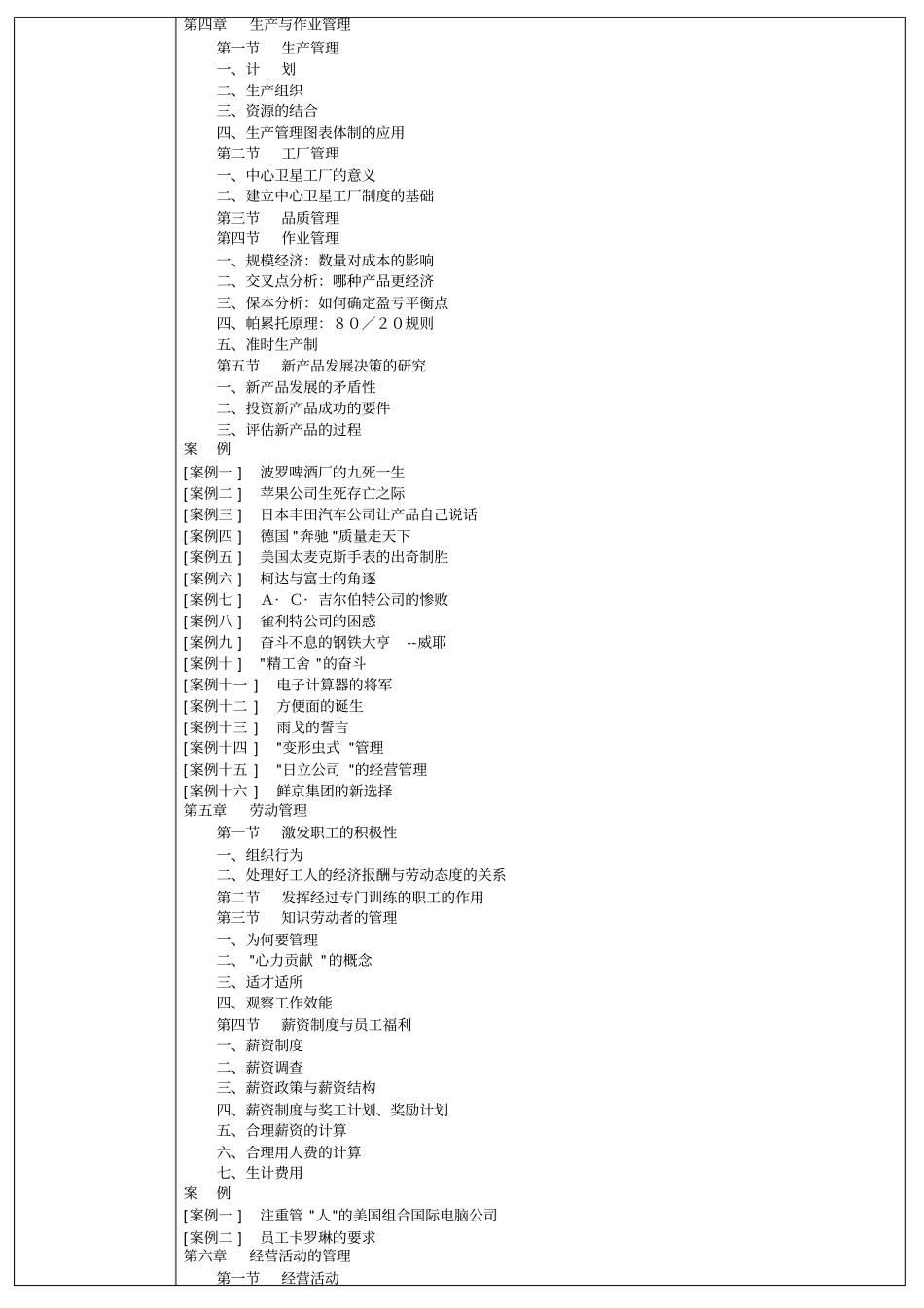 哈佛商学院MBA案例全书目录_第3页