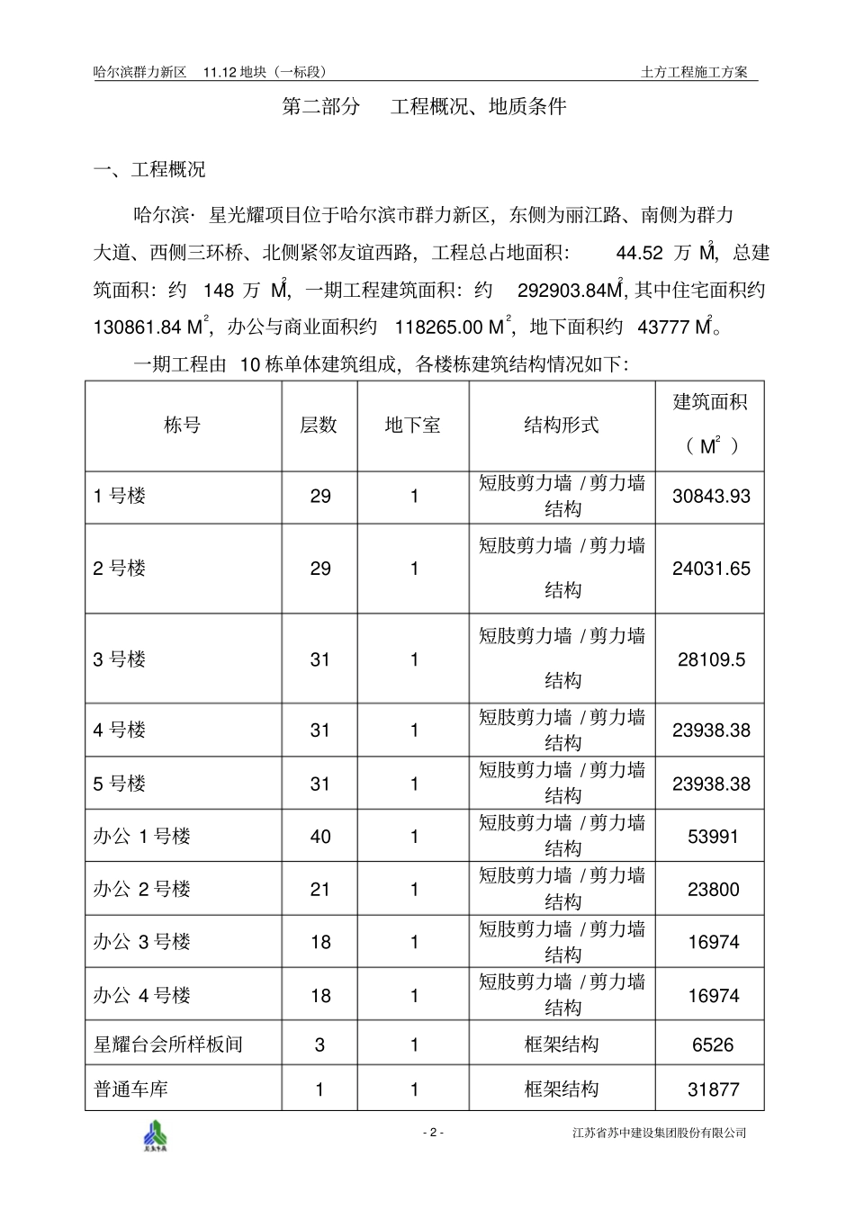 哈尔滨一标段土方的方案_第3页