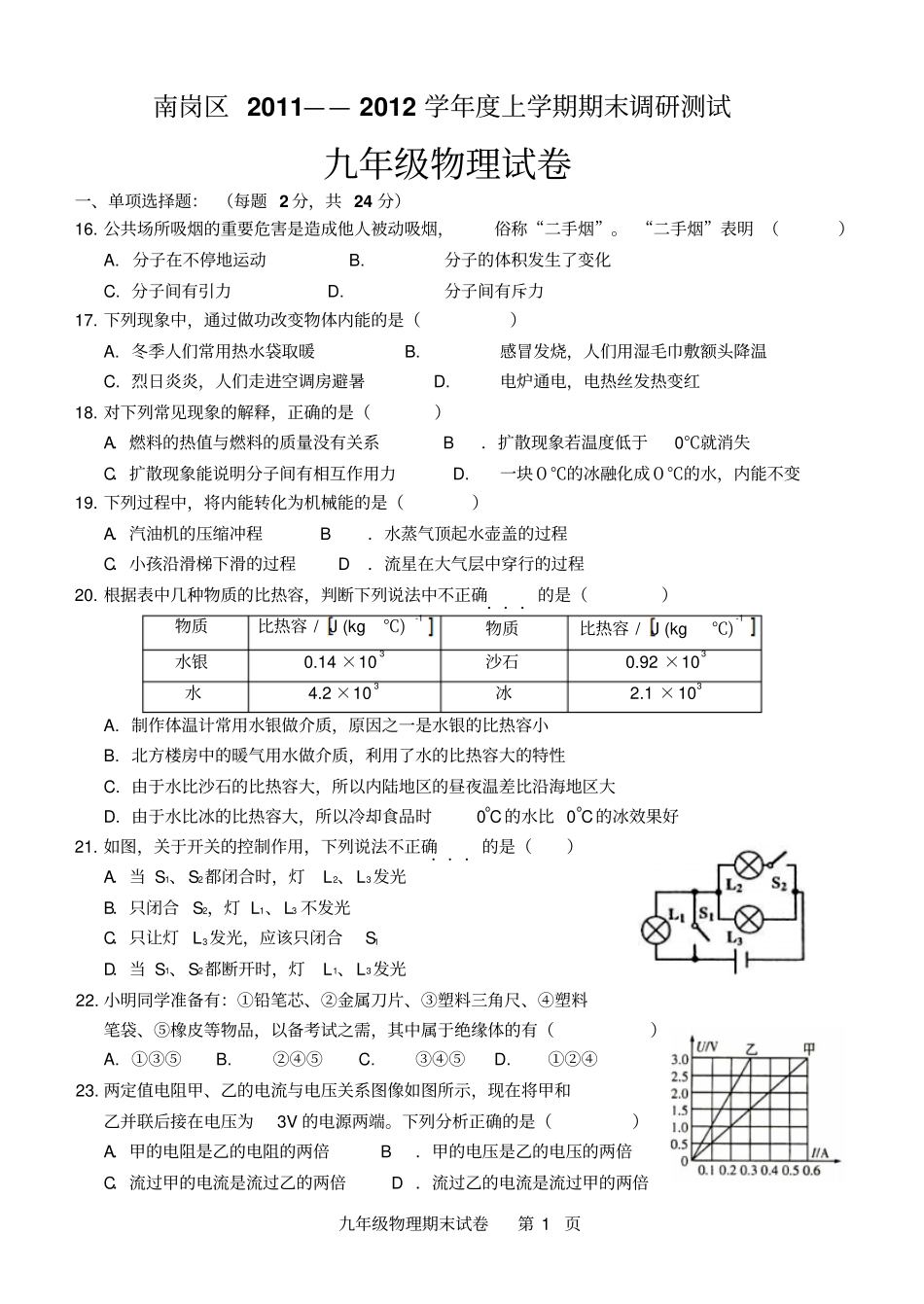 哈尔滨南岗区2012012学年上学期九年级物理期末调研试题含答案汇总_第1页