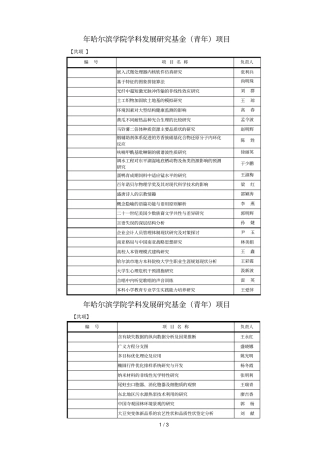 哈尔滨学院学科发展研究基金项目
