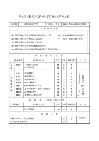 哈尔滨工程大学攻读博士学位的研究生培养方案