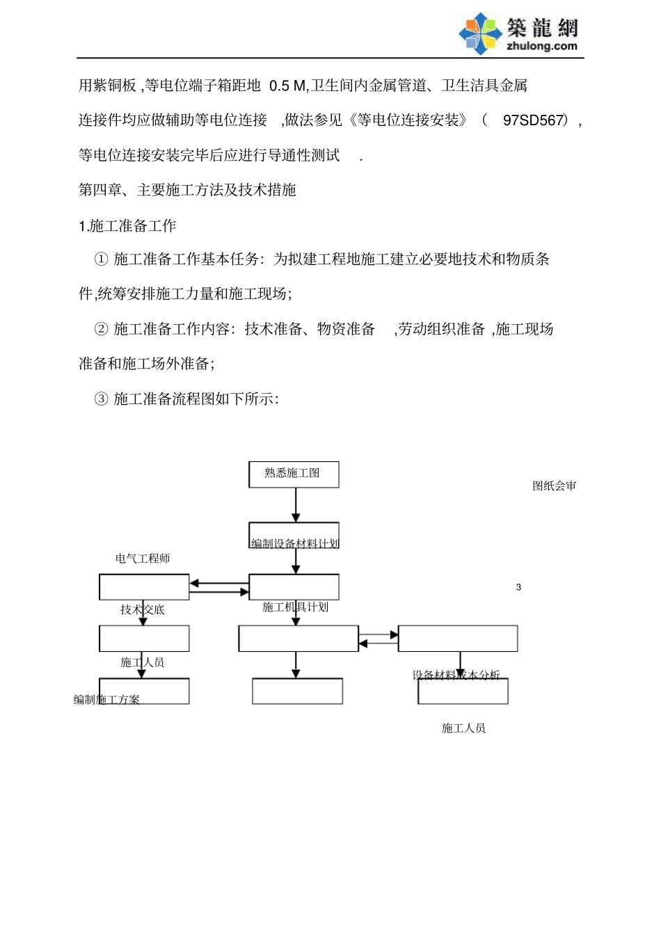 哈尔滨机关单位办公楼装修改造工程项目施工实施方案书_第3页