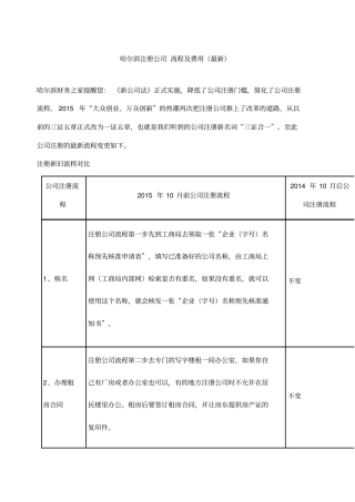 哈尔滨注册公司流程及费用