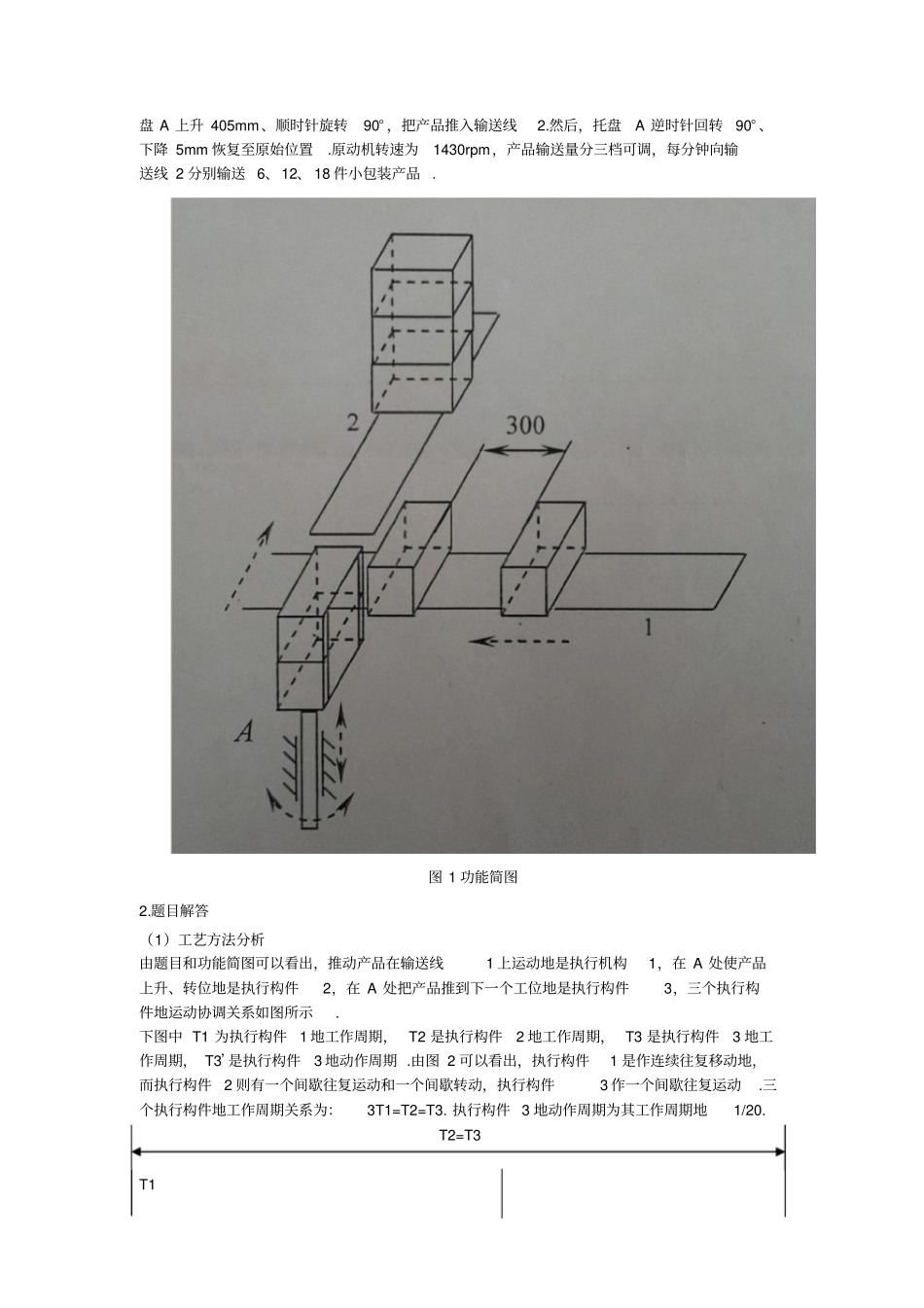 哈工大机械原理课程设计—产品包装线设计40;方案941;_第3页
