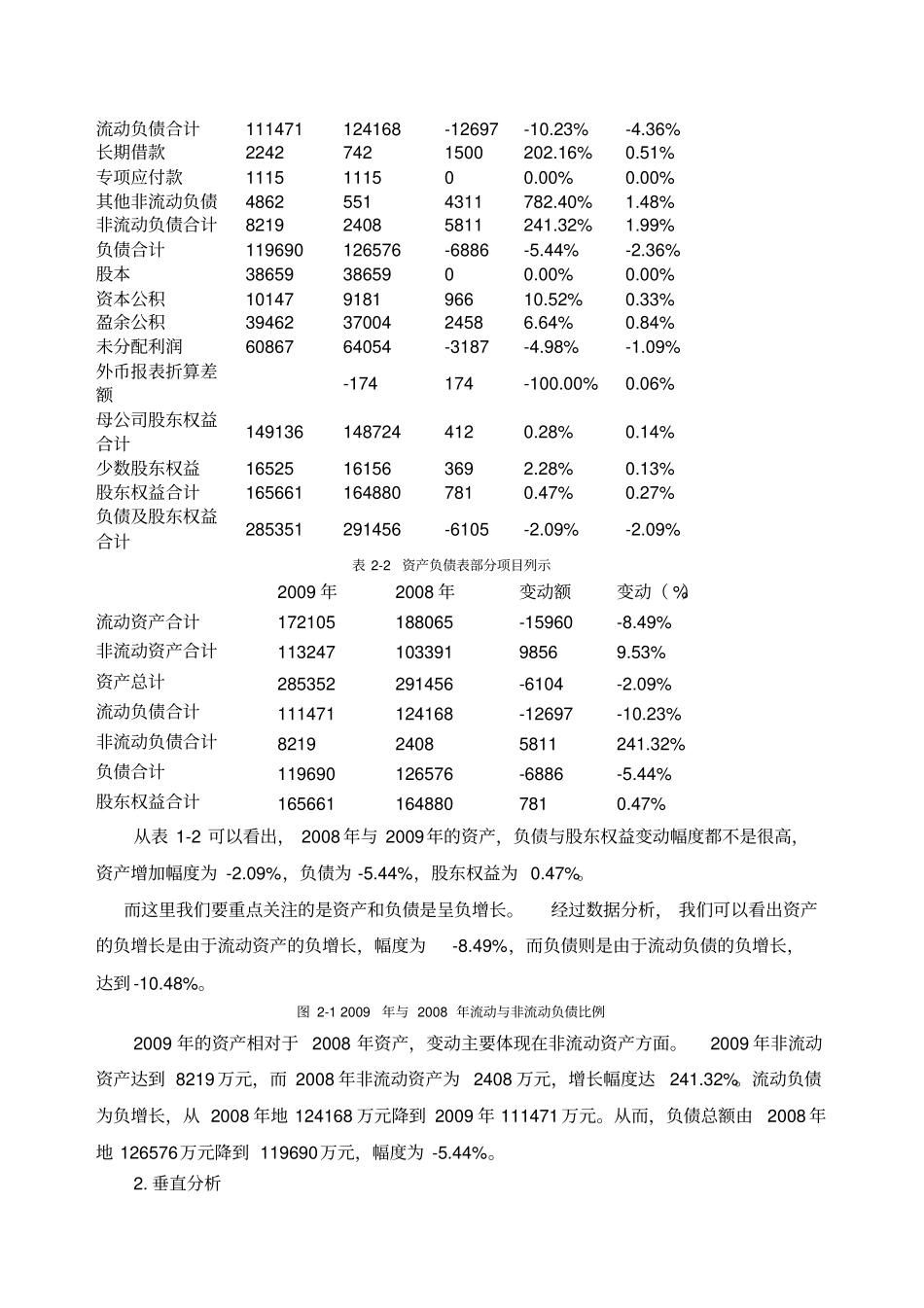 哈药集团三精制药股份公司财务分析_第3页