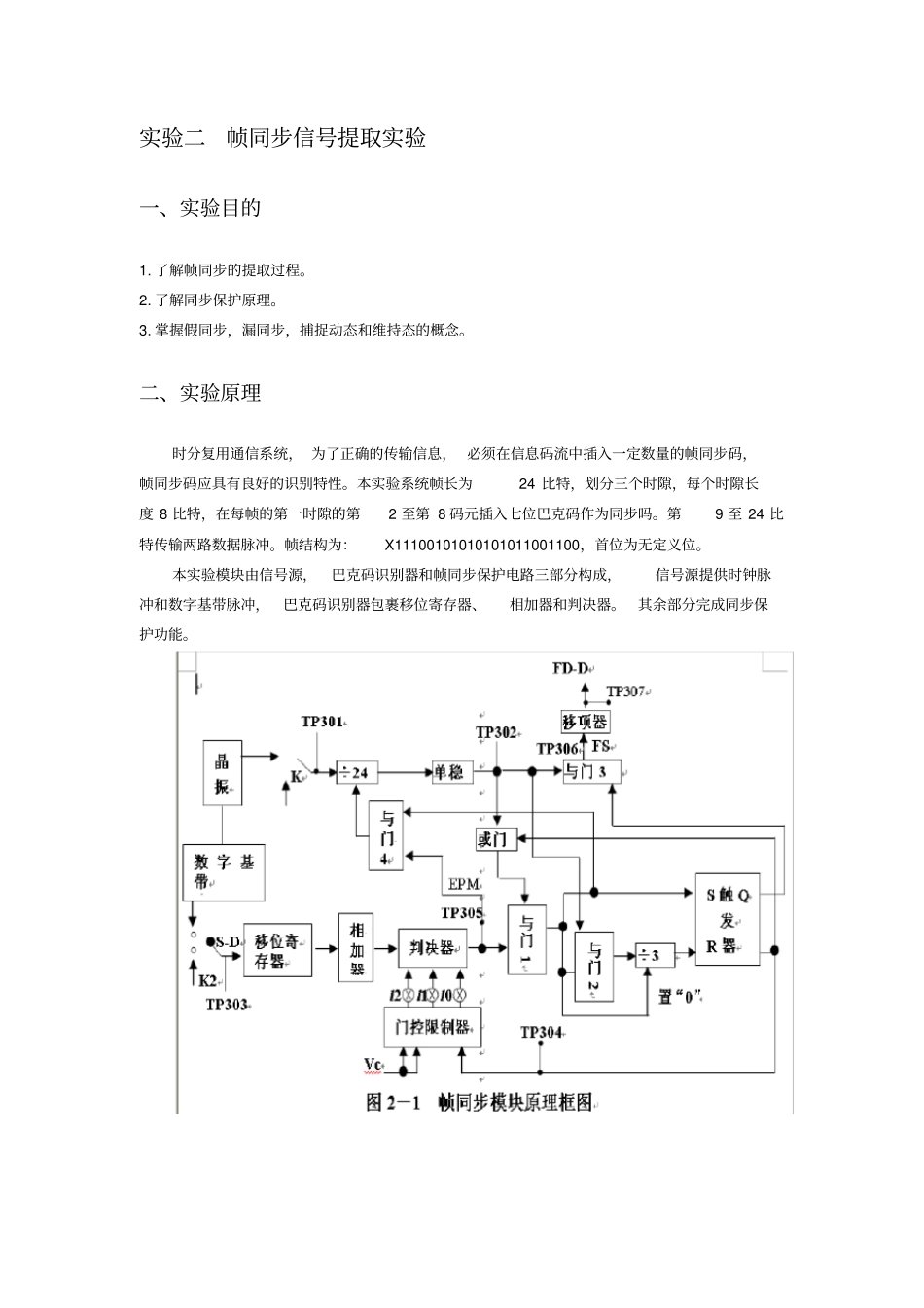 哈工大通信原理试验报告精华_第2页